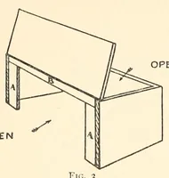 An illustration from Home plays, a collection of new, simple, and effective plays for boys and girls, (1911)