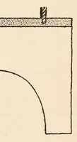 Picture 2 of 11 from Home plays, a collection of new, simple, and effective plays for boys and girls, (1911), leaf 19