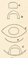 Picture 9 of 11 from Home plays, a collection of new, simple, and effective plays for boys and girls, (1911), leaf 323