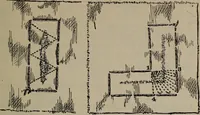 An illustration from Home and school sewing (1901)