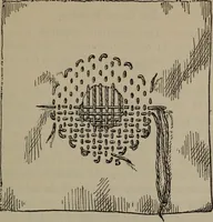 An illustration from Home and school sewing (1901)