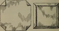 An illustration from Home and school sewing (1901)