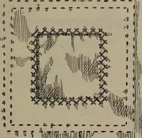 An illustration from Home and school sewing (1901)