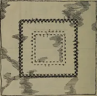 An illustration from Home and school sewing (1901)
