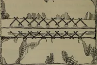 An illustration from Home and school sewing (1901)