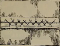 An illustration from Home and school sewing (1901)