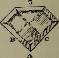 An illustration from Home and school sewing (1901)