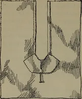 An illustration from Home and school sewing (1901)