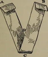 An illustration from Home and school sewing (1901)