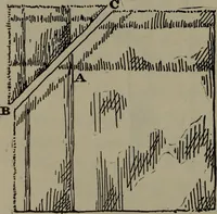 An illustration from Home and school sewing (1901)