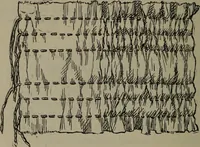 An illustration from Home and school sewing (1901)