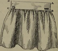 An illustration from Home and school sewing (1901)