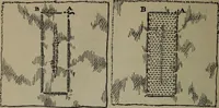 An illustration from Home and school sewing (1901)
