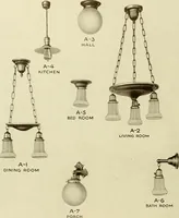 An illustration from Homes of character. (1920)