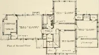 An illustration from Homes of moderate size; a collection of photographs and plans of modern suburban and country homes, following the colonial, Italian and English architectural styles, and arranged accordingly (1921)