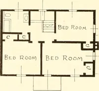 An illustration from Homes of moderate size; a collection of photographs and plans of modern suburban and country homes, following the colonial, Italian and English architectural styles, and arranged accordingly (1921)