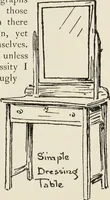 Picture 39 of 189 from Homes and their decoration (1903), leaf 120