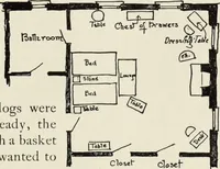An illustration from Homes and their decoration (1903)