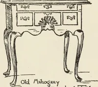Picture 45 of 189 from Homes and their decoration (1903), leaf 134