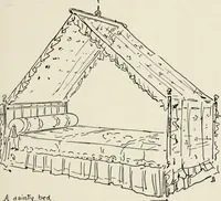 An illustration from Homes and their decoration (1903)
