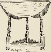 Picture 76 of 189 from Homes and their decoration (1903), leaf 235