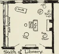 Picture 103 of 189 from Homes and their decoration (1903), leaf 294