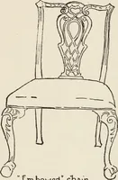 Picture 11 of 189 from Homes and their decoration (1903), leaf 39