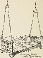 Picture 150 of 189 from Homes and their decoration (1903), leaf 417