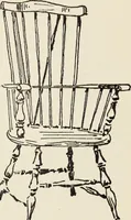 An illustration from Homes and their decoration (1903)