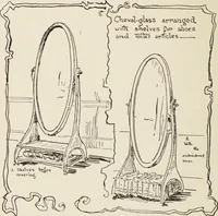 Picture 174 of 189 from Homes and their decoration (1903), leaf 483