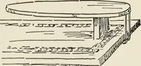 An illustration from Homes and their decoration (1903)