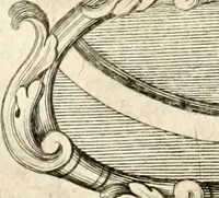 An illustration from Homo et ejus partes figuratus & symbolicus, anatomicus, rationalis, moralis, mysticus, politicus, & legalis : collectus et explicatus cum figuris, symbolis, anatomiis, factis, emblematicus, moralibus, mysticis, proverbiis, hieroglyphicis, prodigiis, simulacris, statuis, historiis, ritibus, observationibus, moribus, numismatibus, dedicationibus, signaturis, significationibus literarum, epithetis, fabulis, miris, physiognomicis, & somniis ; reflexionibus et declarationibus tam ex sacris quàm profanis auctoribus desumptis (1695)