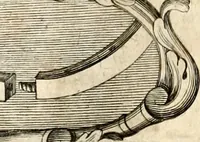 An illustration from Homo et ejus partes figuratus & symbolicus, anatomicus, rationalis, moralis, mysticus, politicus, & legalis : collectus et explicatus cum figuris, symbolis, anatomiis, factis, emblematicus, moralibus, mysticis, proverbiis, hieroglyphicis, prodigiis, simulacris, statuis, historiis, ritibus, observationibus, moribus, numismatibus, dedicationibus, signaturis, significationibus literarum, epithetis, fabulis, miris, physiognomicis, & somniis ; reflexionibus et declarationibus tam ex sacris quàm profanis auctoribus desumptis (1695)