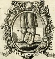 Picture 55 of 63 from Homo et ejus partes figuratus & symbolicus, anatomicus, rationalis, moralis, mysticus, politicus, & legalis : collectus et explicatus cum figuris, symbolis, anatomiis, factis, emblematicus, moralibus, mysticis, proverbiis, hieroglyphicis, prodigiis, simulacris, statuis, historiis, ritibus, observationibus, moribus, numismatibus, dedicationibus, signaturis, significationibus literarum, epithetis, fabulis, miris, physiognomicis, & somniis ; reflexionibus et declarationibus tam ex sacris quàm profanis auctoribus desumptis (1695), leaf 376