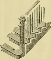 An illustration from Honor bilt modern homes. (1921)