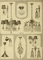 An illustration from Honor bilt modern homes. (1921)