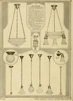 An illustration from Honor bilt modern homes. (1921)