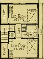 An illustration from Honor bilt modern homes. (1921)