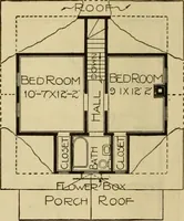 An illustration from Honor bilt modern homes. (1921)