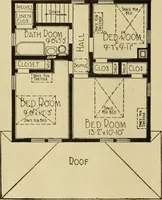 An illustration from Honor bilt modern homes. (1921)
