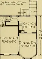 An illustration from Honor bilt modern homes. (1921)