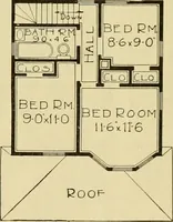 An illustration from Honor bilt modern homes. (1921)