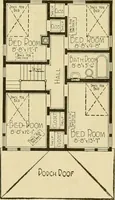 An illustration from Honor bilt modern homes. (1921)