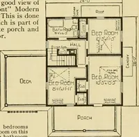 An illustration from Honor bilt modern homes. (1921)