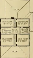 An illustration from Honor bilt modern homes. (1921)