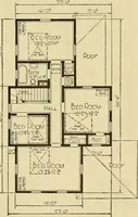 An illustration from Honor bilt modern homes. (1921)