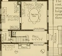 An illustration from Honor bilt modern homes. (1921)