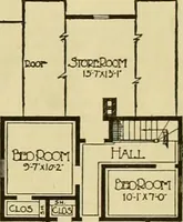 An illustration from Honor bilt modern homes. (1921)