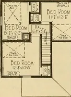 An illustration from Honor bilt modern homes. (1921)