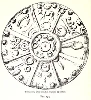 Picture 36 of 36 from Horns of honour, and other studies in the by-ways of archaeology (1900), leaf 322